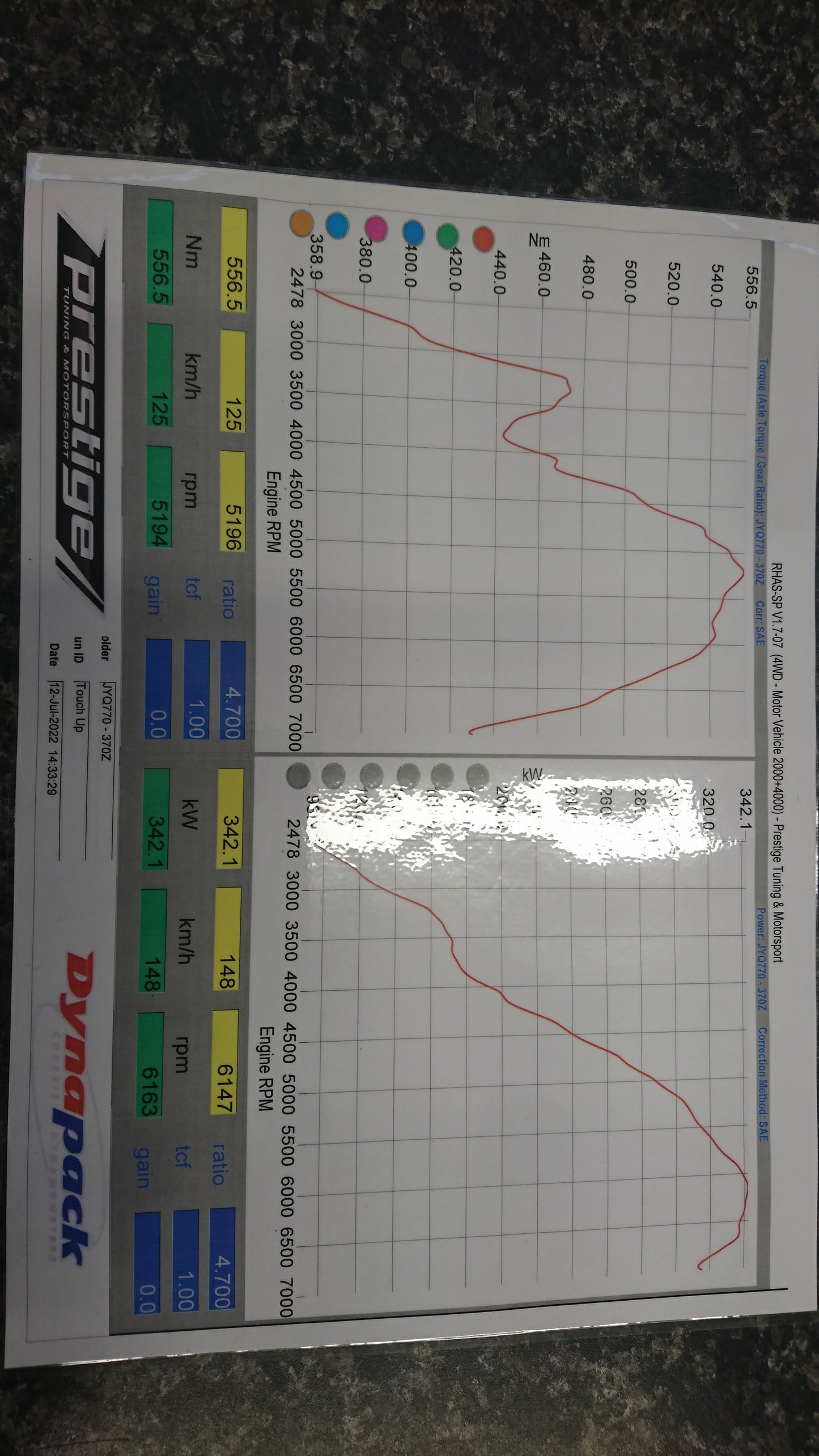 370Z & 370GT Auto base Single Turbo Kit