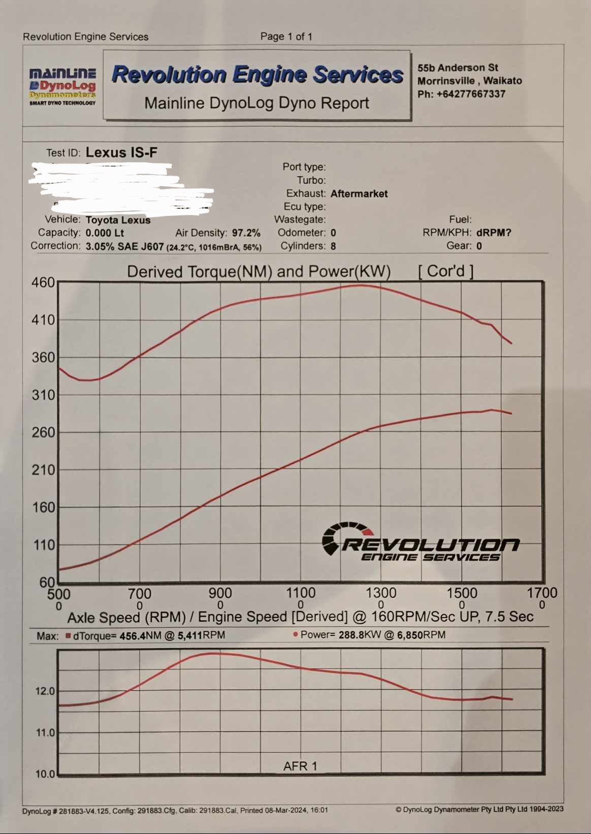 Lexus ISF V8 headers